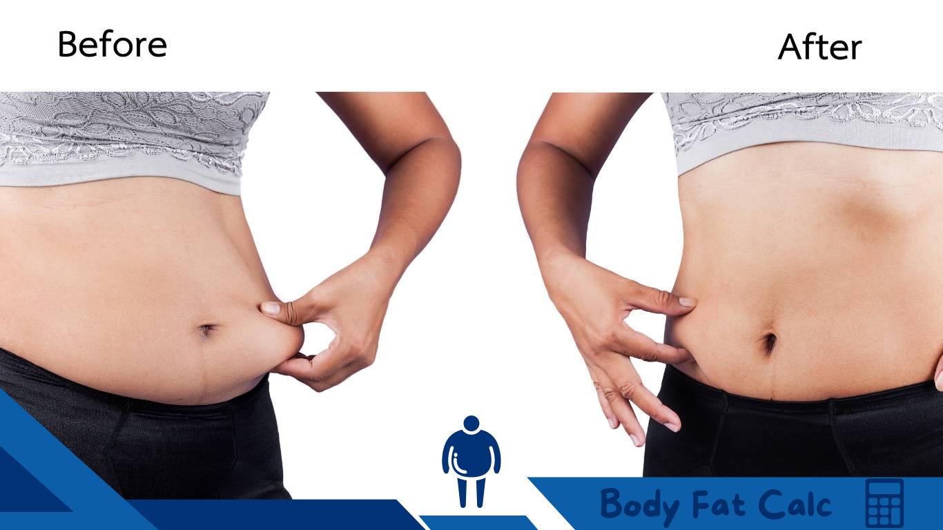 Εκτίμηση του εβδομαδιαίου ρυθμού απώλειας λίπους