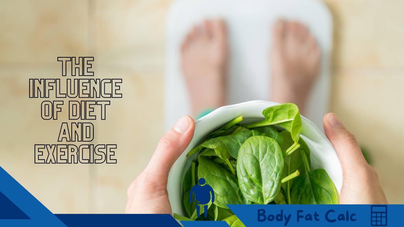 Η επιρροή της διατροφής και της άσκησης